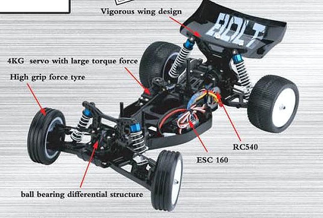 FS Racing Bolt - 1:10 Électrique 2RM RC Buggy Chassis